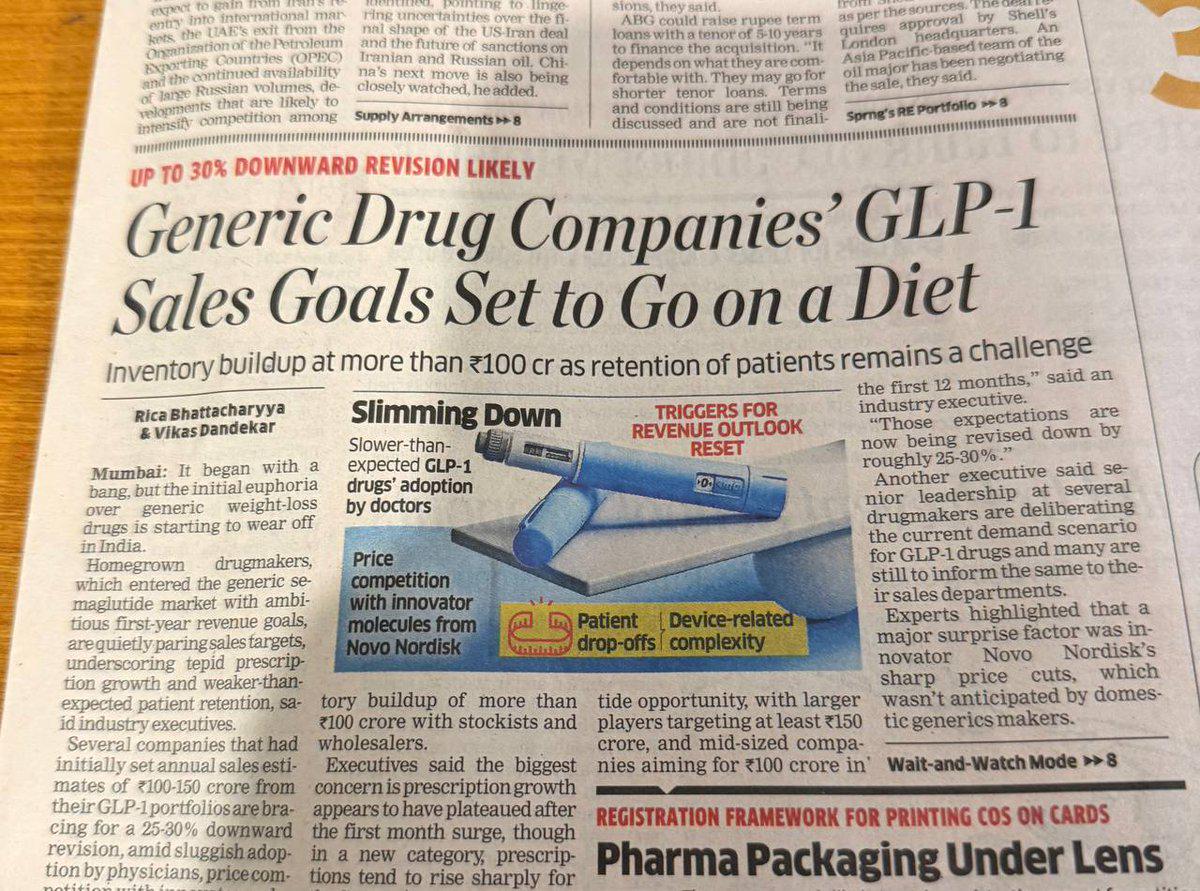 Economic Times clipping about generic GLP-1 sales goals in India being revised downward as retention remains a challenge.